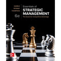 Pre-Owned Strategic Management Paperback I9265