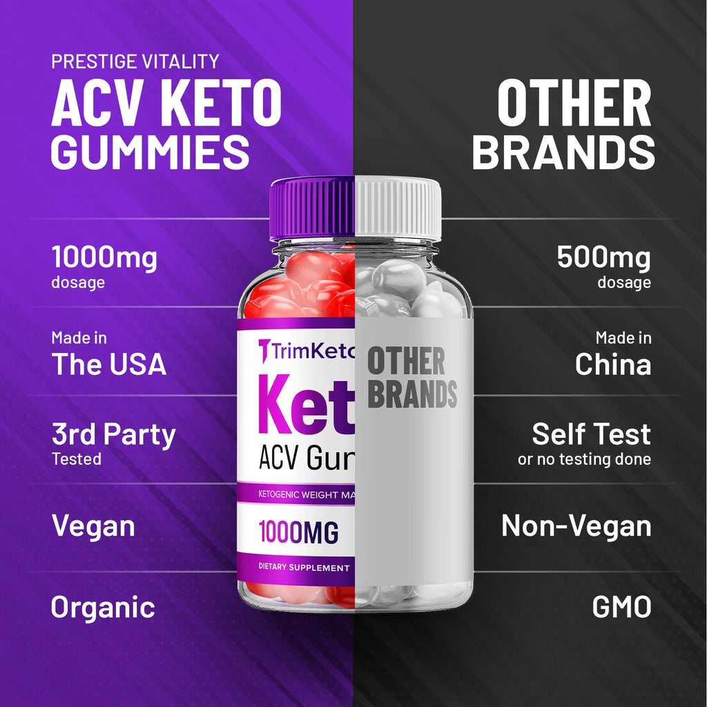 ACV Gummies J2563