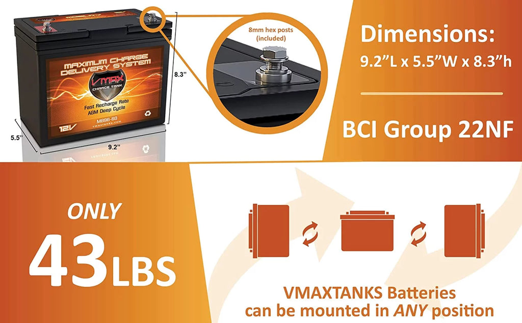 12V 60Ah AGM Deep Cycle Battery D353