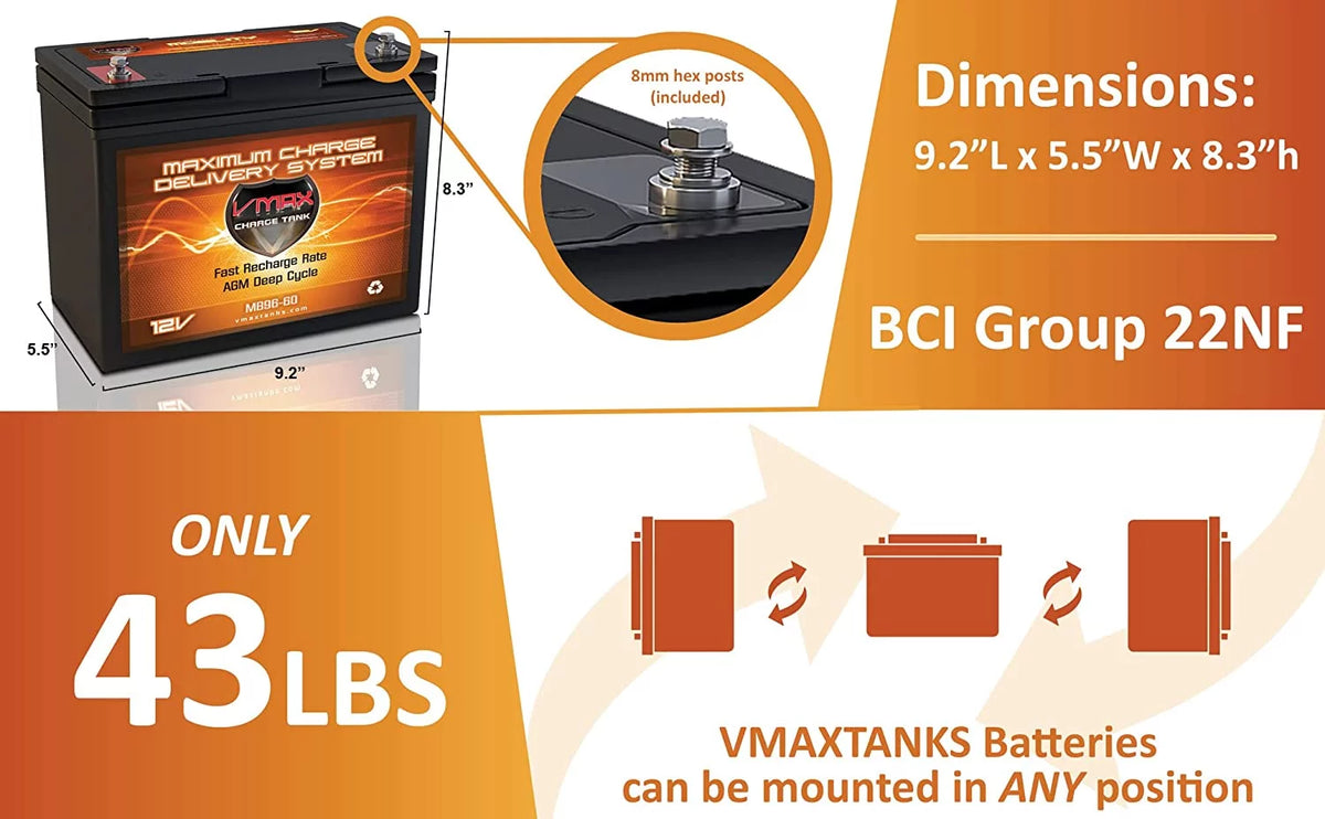 12V 60Ah AGM Deep Cycle Battery D353