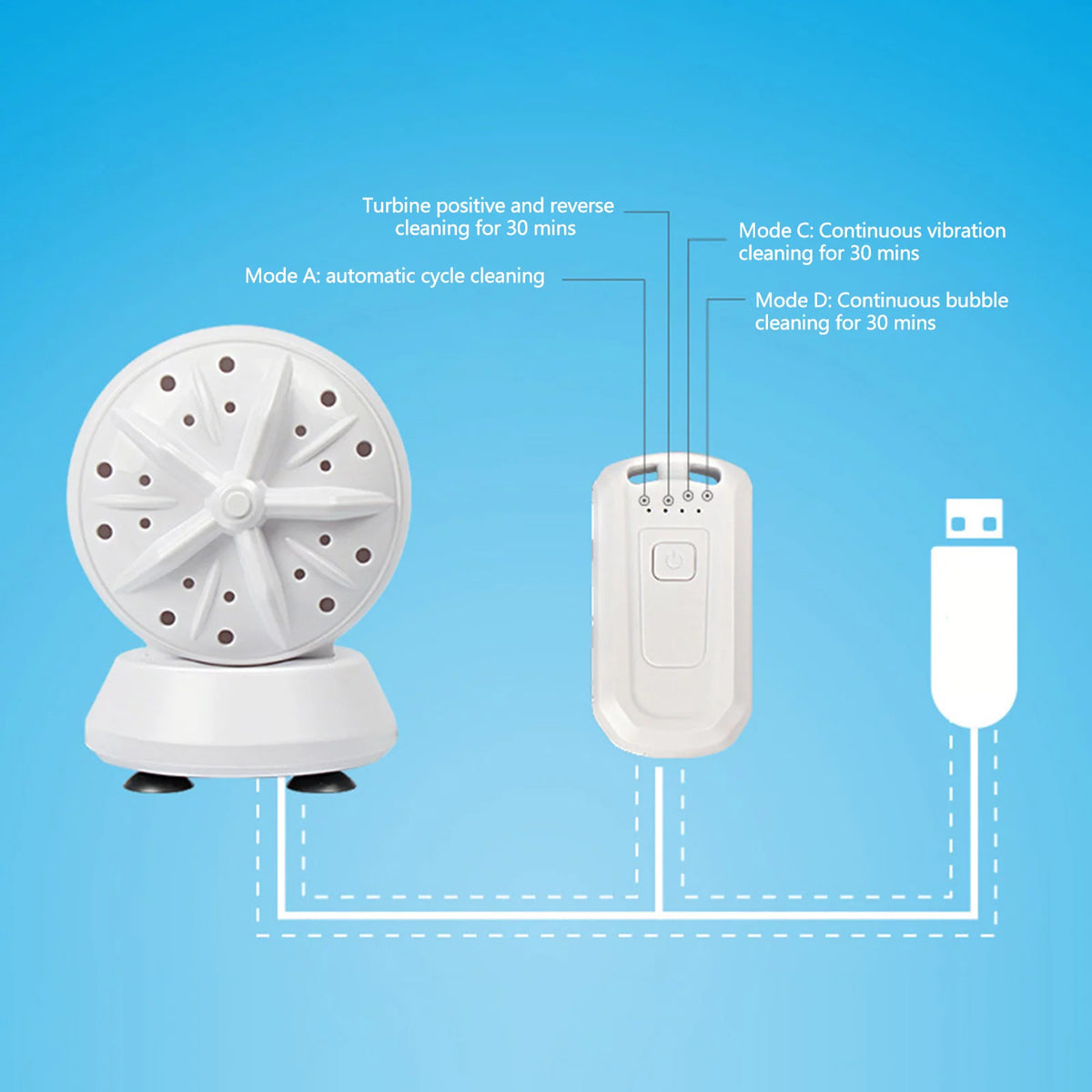 Portable Mini Washing Machine W382113