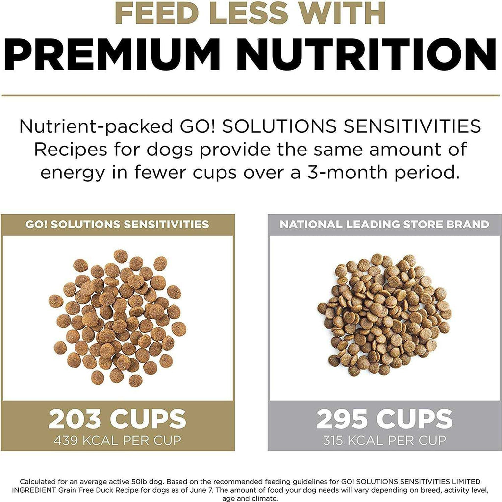 Limited Ingredient Duck Grain-Free Dry Dog Food G902485