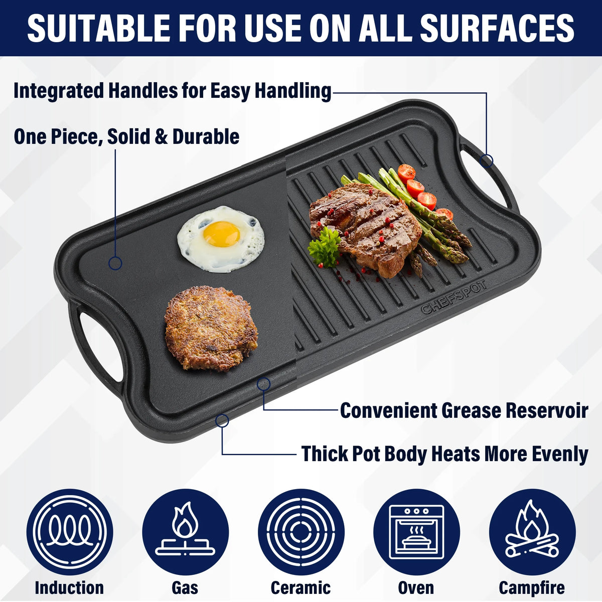 Preseasoned Cast Iron Reversible Griddle Plate Pan S198832